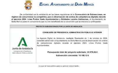 Convocatoria de Subvenciones, en régimen de concurrencia no competitiva, para la dinamización de centros de competencias digitales durante el ejercicio 2024.