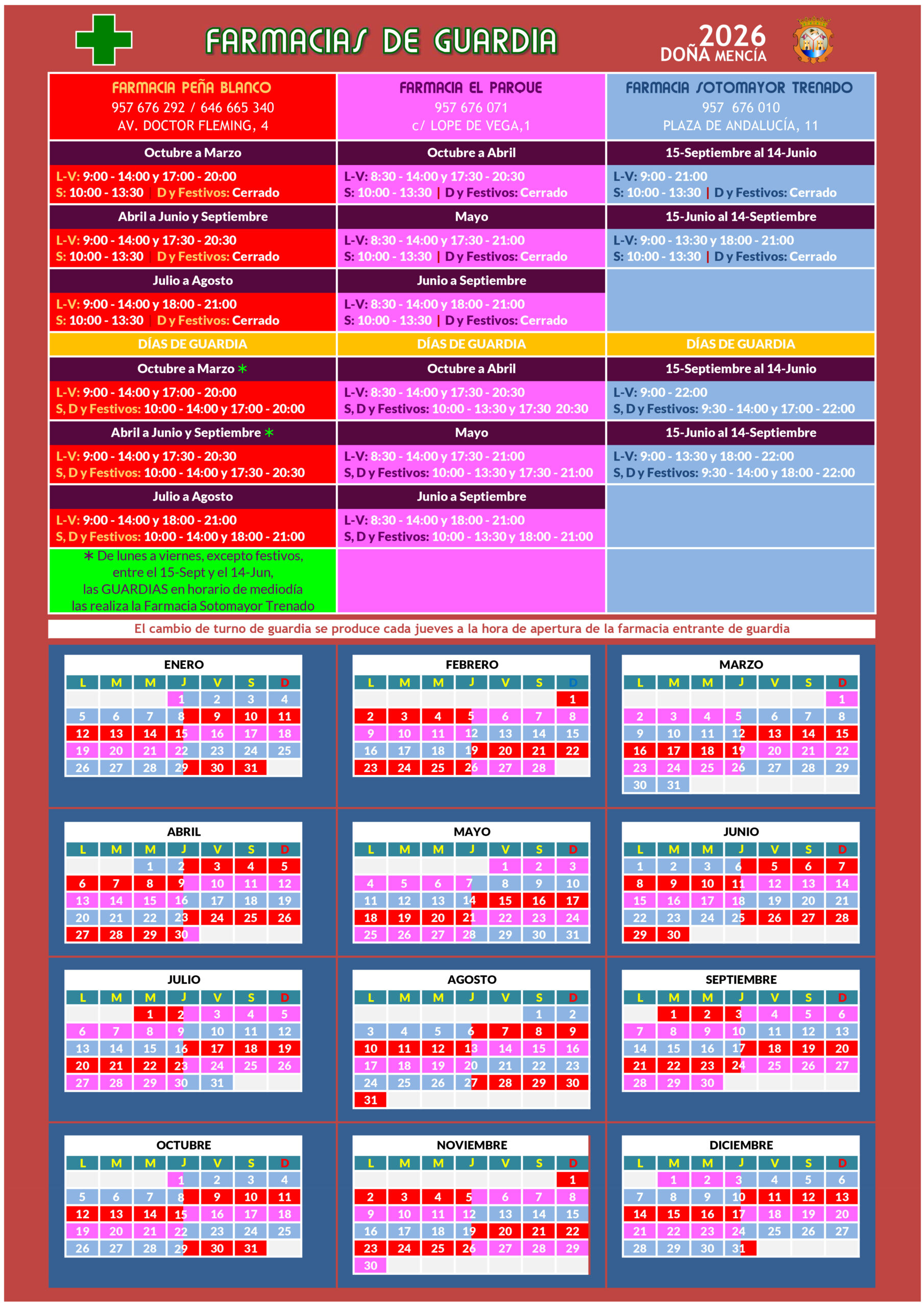 Turnos de Farmacias de Guardia 2026